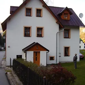 zkontrolujte dostupnost